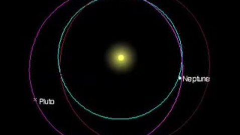 Thumbnail for orbit of neptune, pluto, and orcus