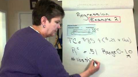 Thumbnail for Mixed Costs: Regression Example 2
