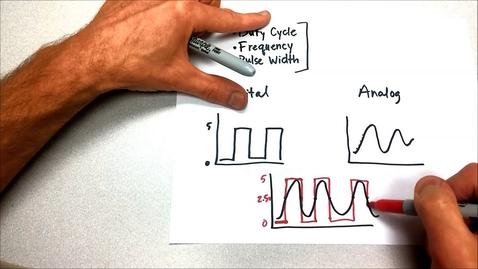 Thumbnail for entry Duty Cycle, Frequency and Pulse Width