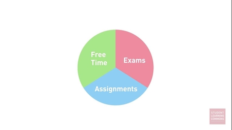 Thumbnail for Time Management: Creating a Master Weekly Schedule