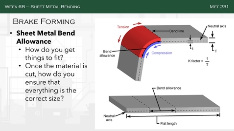 Thumbnail for Understanding Bend Allowance Calculations