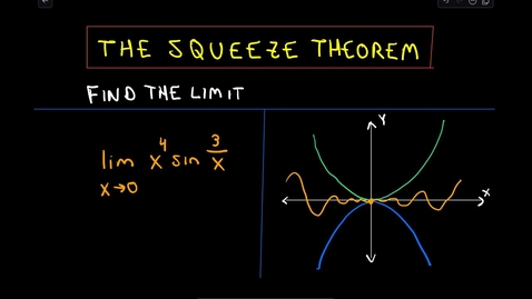 Thumbnail for ❖ The Squeeze Theorem for Limits, Example 3 ❖
