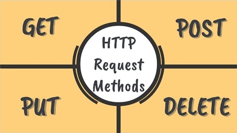 Thumbnail for HTTP Request Methods | GET, POST, PUT, DELETE