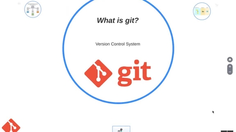 Thumbnail for What is Git_
