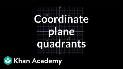 Thumbnail for Coordinate plane: quadrants | Negative numbers | 6th grade | Khan Academy