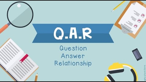 Thumbnail for QAR Reading Strategy [Template Included]