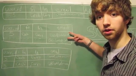 Thumbnail for Database Design 36 - 1NF