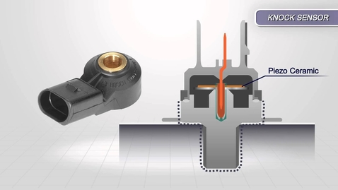 Thumbnail for Piezo Electric Sensors Explained
