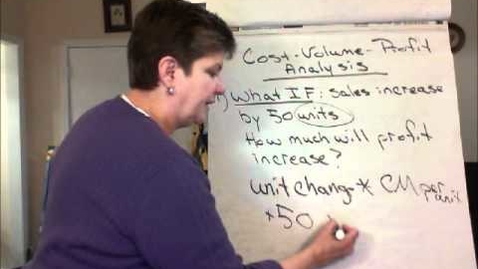 Thumbnail for Estimating Income Effect of Changes in Volume