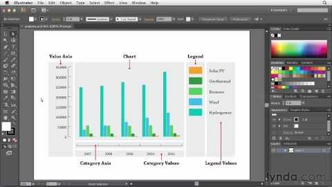 Thumbnail for The Anatomy of an Illustrator Graph