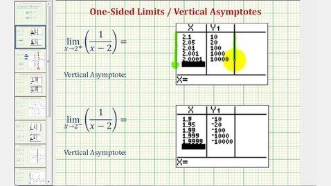 Thumbnail for Ex 1: One-Sided Limits and Vertical Asymptotes (Rational Function)