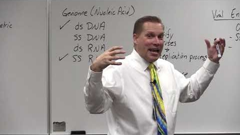 Thumbnail for BIO 180 Lecture Viruses Part 1,2,3