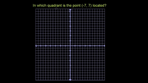 Thumbnail for Quadrants of the coordinate plane _ Graphs _ Math