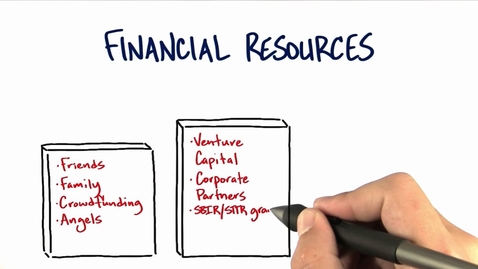 Thumbnail for entry Financial Resources 