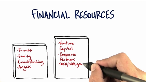 Thumbnail for Financial Resources 