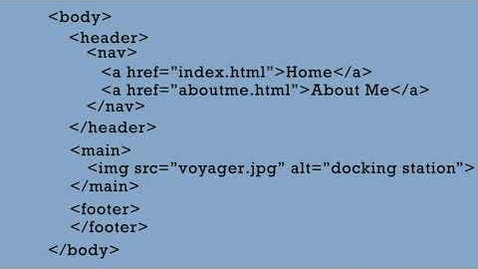 Thumbnail for HTML Elements and Attributes
