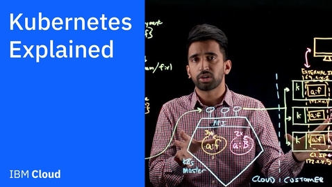 Thumbnail for Kubernetes Explained