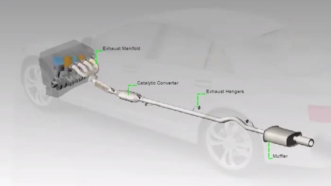 Thumbnail for Exhaust System Animation