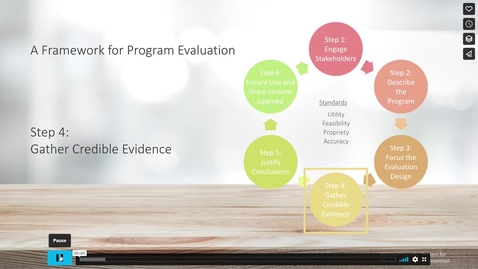 Thumbnail for Step 4: Gather Credible Evidence
