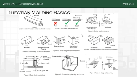 Thumbnail for Week 9A - Injection Molding_Part III