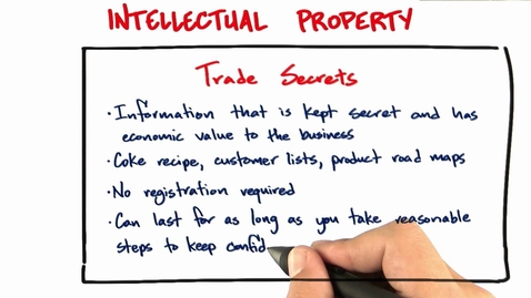 Thumbnail for entry Intellectual Property Detailed