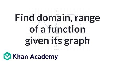 Thumbnail for How to find the domain and the range of a function given its graph (example) | Khan Academy