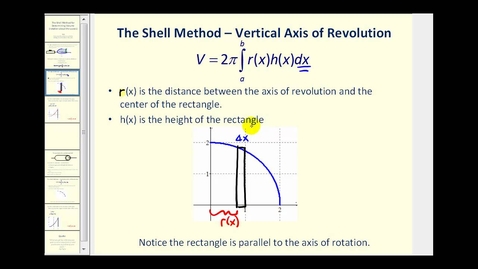 Thumbnail for Volume of Revolution - The Shell Method about the y-axis