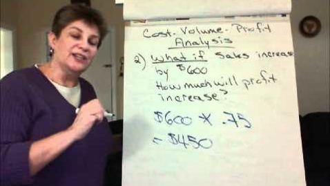 Thumbnail for Estimated Income Effect of Changing Sales