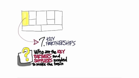 Thumbnail for Partnerships