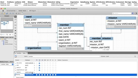 Thumbnail for entry Design a Ward Database