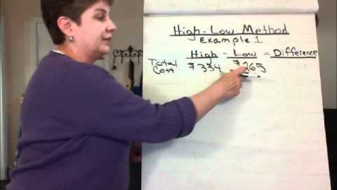 Thumbnail for Mixed Costs: High-Low Method Part A