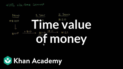 Thumbnail for Time value of money | Interest and debt | Finance &amp; Capital Markets | Khan Academy