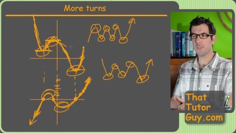 Thumbnail for Sketching Derivatives from Parent Function