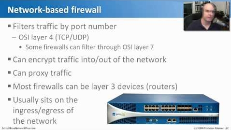 Thumbnail for Security Devices 