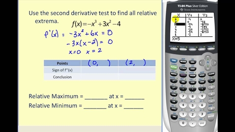 Thumbnail for The second derivative test to determine relative extrema
