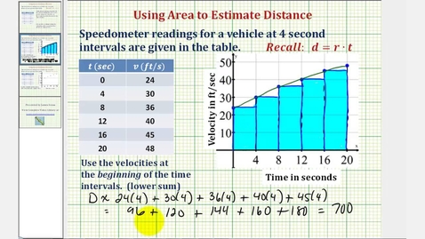Thumbnail for Ex: Approximate Distance Traveled From a Table Using Area