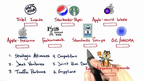 Thumbnail for Types of Partners Part 1