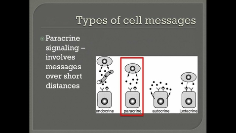 Thumbnail for Cellular communication
