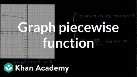 Thumbnail for Graphing piecewise function | Functions and their graphs | Algebra II | Khan Academy
