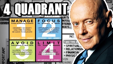 Thumbnail for THE 4 QUADRANT WEEK PLAN - start working on what really matters | by Stephen Covey