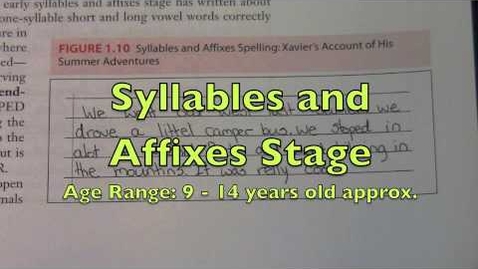 Thumbnail for Words Their Way - Developmental Spelling Stages