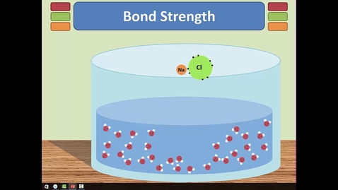 Thumbnail for Intermolecular Forces