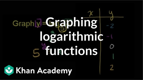 Thumbnail for Graphing logarithmic functions | Exponential and logarithmic functions | Algebra II | Khan Academy