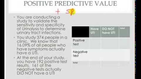 Thumbnail for entry Calculating Positive Predictive Value and Negative Predictive Value