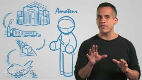 Thumbnail for Module 7: Global Supply Chain Management - ASU's W. P. Carey School