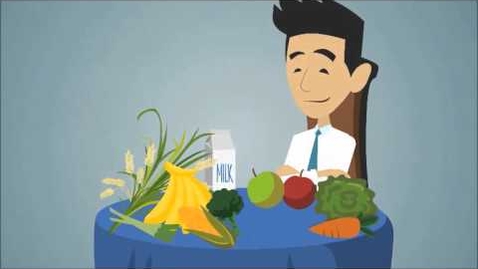 Thumbnail for Understanding the Dietary Guidelines for Americans