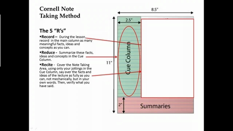 Thumbnail for Cornell Notes video