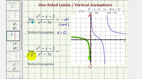 Thumbnail for Ex 2: One-Sided Limits and Vertical Asymptotes (Rational Function)