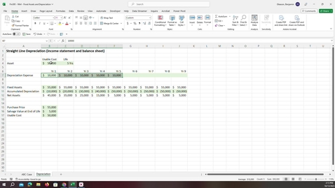 Thumbnail for Fixed Assets and Depreciation