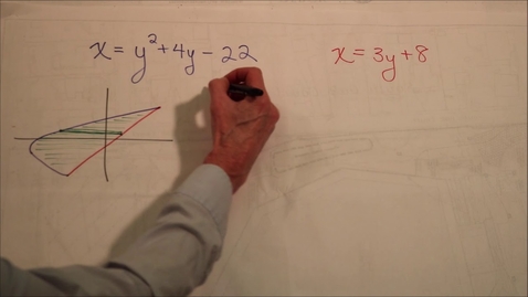 Thumbnail for finding area between curves with respect to y